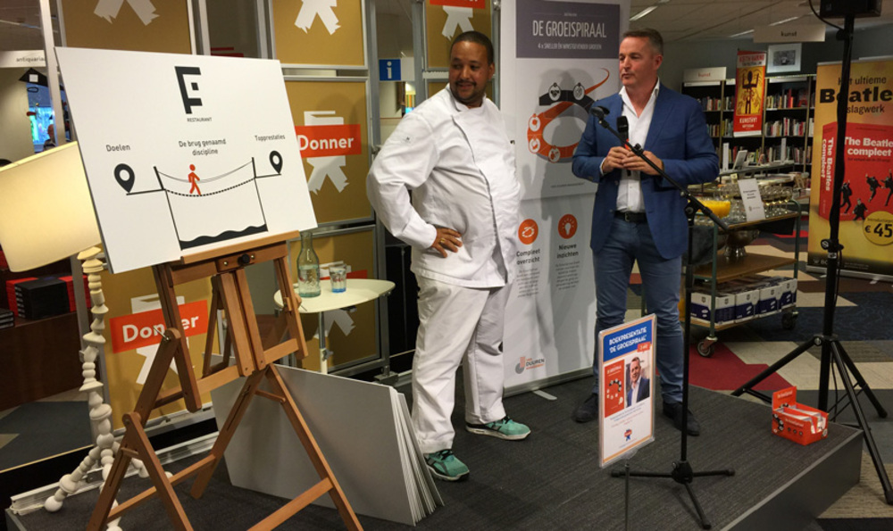 Verliezers denken in excuses, winnaars in oplossingen