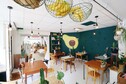 Buik 2 - Breakfast in Rotterdam.jpg