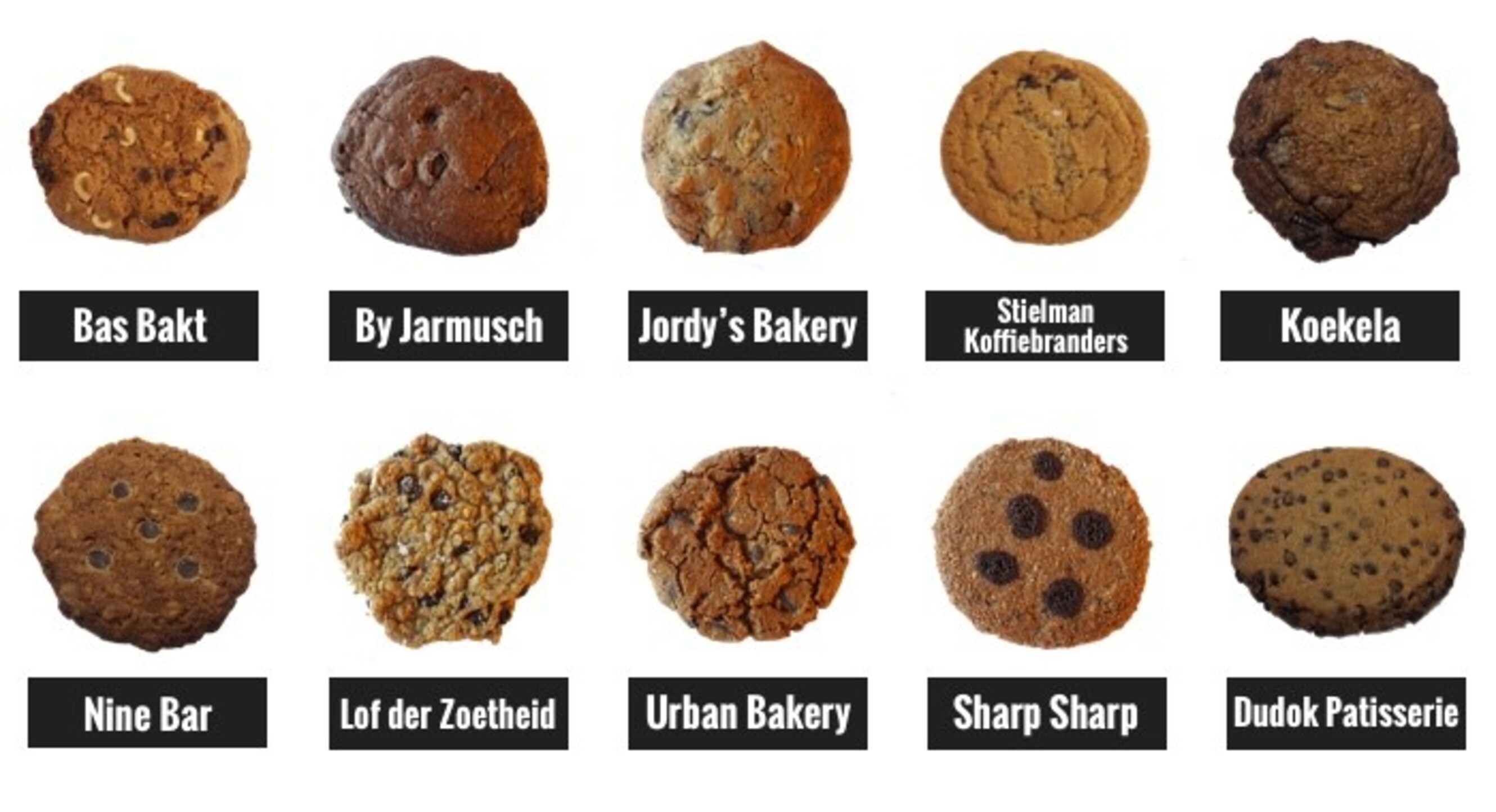 De Buik test: de lekkerste chocolate chip cookie van Rotterdam